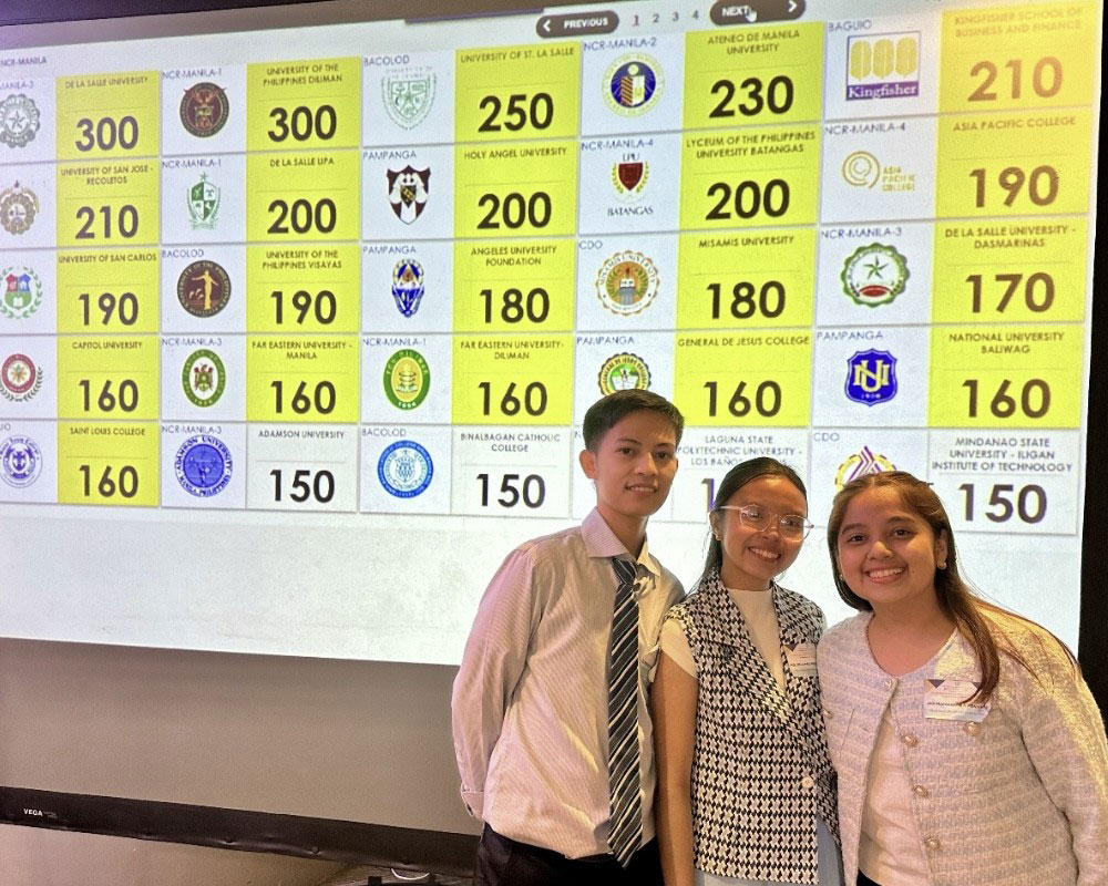 Accountancy Students Reach National Finals in Finance Competition