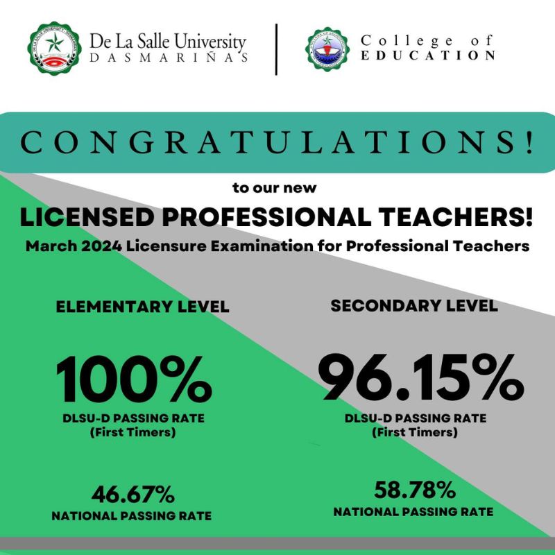 DLSU-D achieves 100% passing rate for LET