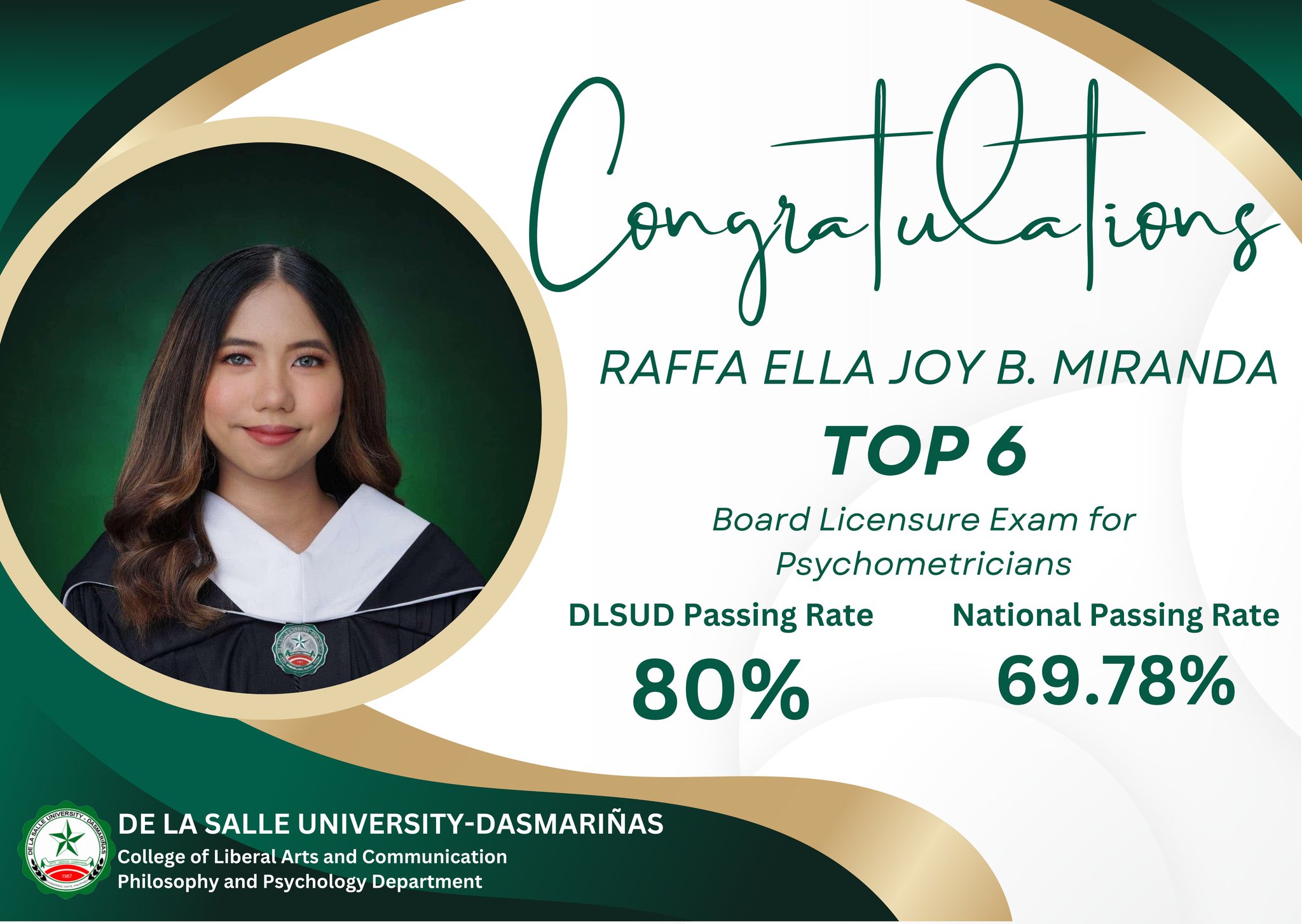 Miranda tops the Psychometrician Licensure Exam 2024