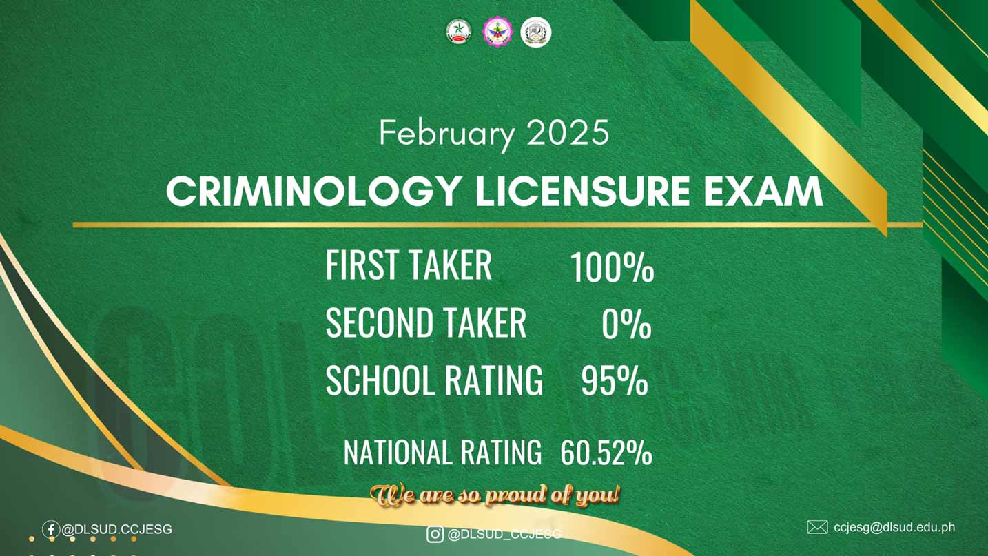 Criminology Licensure Exam