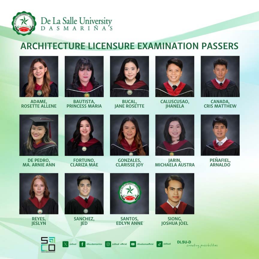 100% Passing Score!