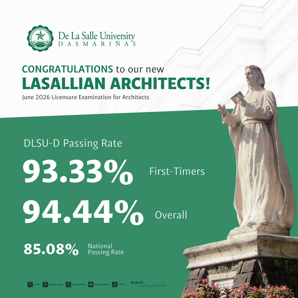 DLSU-D Records 94.44% Overall Passing Rate in June 2026 Architect Licensure Examination